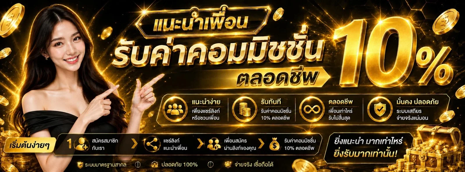 แบนเนอร์เกมสล็อตแตกง่ายจากเว็บตรง ROOM89 พร้อมทางเข้าล่าสุด